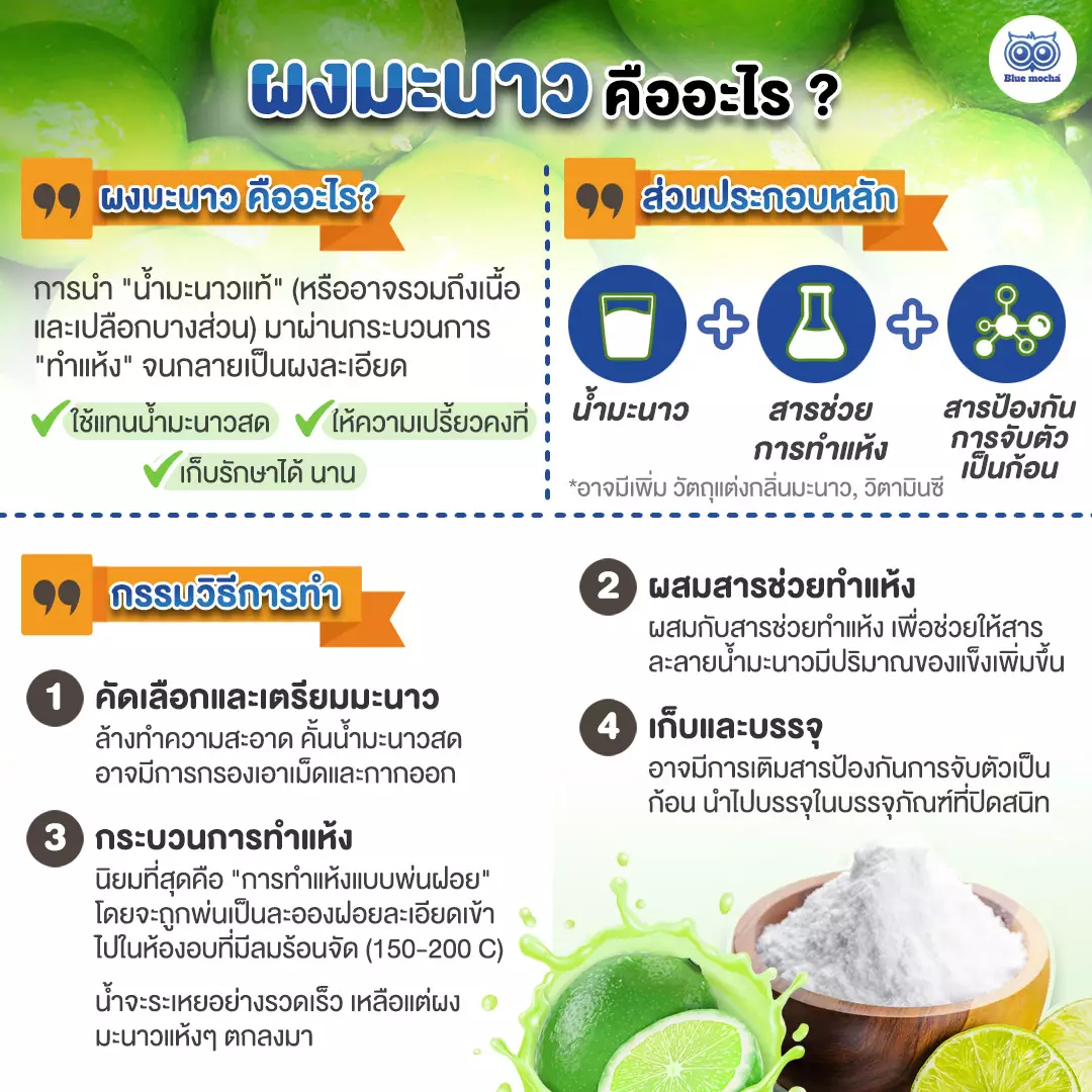 ผงมะนาวคืออะไร ทำความรู้จักกับผงมะนาว