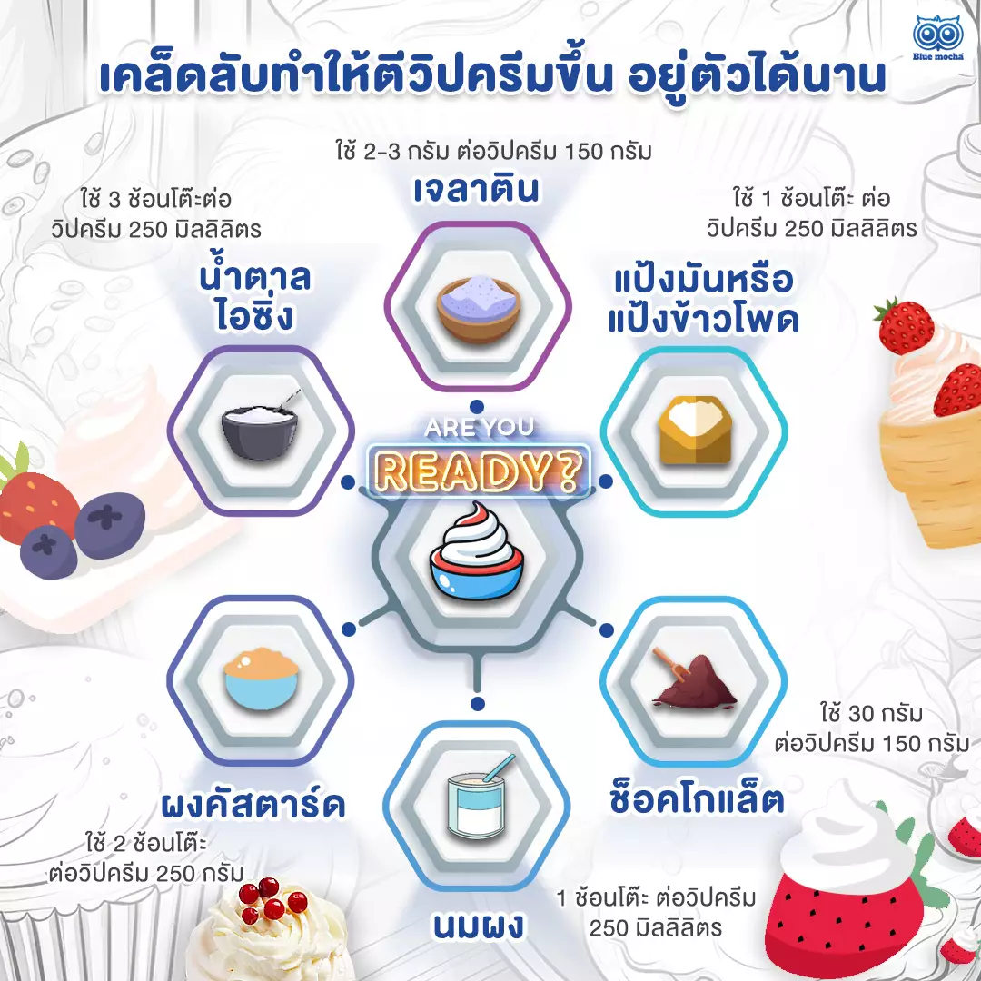 เคล็ดลับทำให้ตีวิปครีมขึ้น อยู่ตัวได้นาน