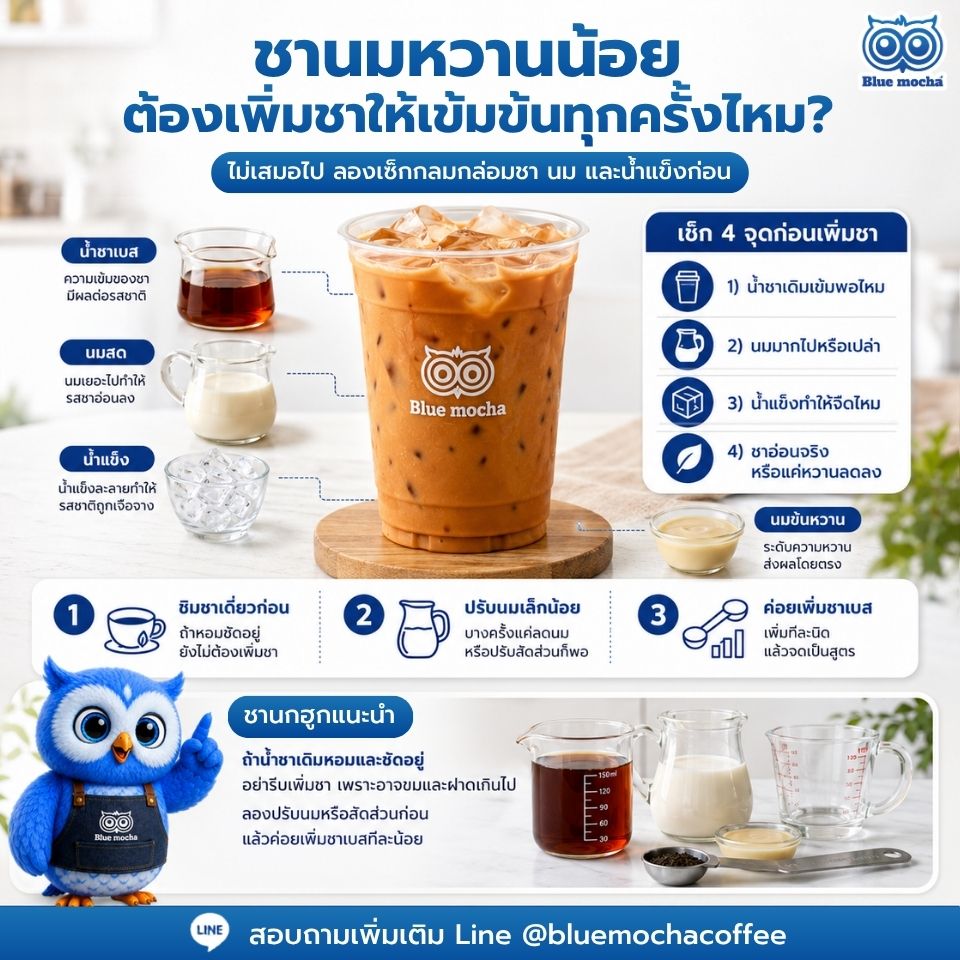ชานมหวานน้อยต้องเพิ่มชาให้เข้มข้นทุกครั้งไหม วิธีปรับสูตรให้กลมกล่อม