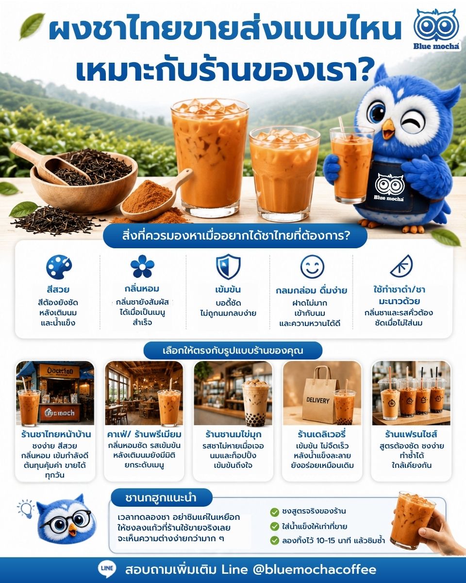 ผงชาไทยขายส่งแบบไหน เหมาะกับร้านน้ำ ร้านกาแฟ และแฟรนไชส์